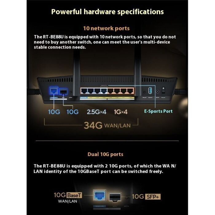 ASUS RT-BE88U Router - Thumbnail 5