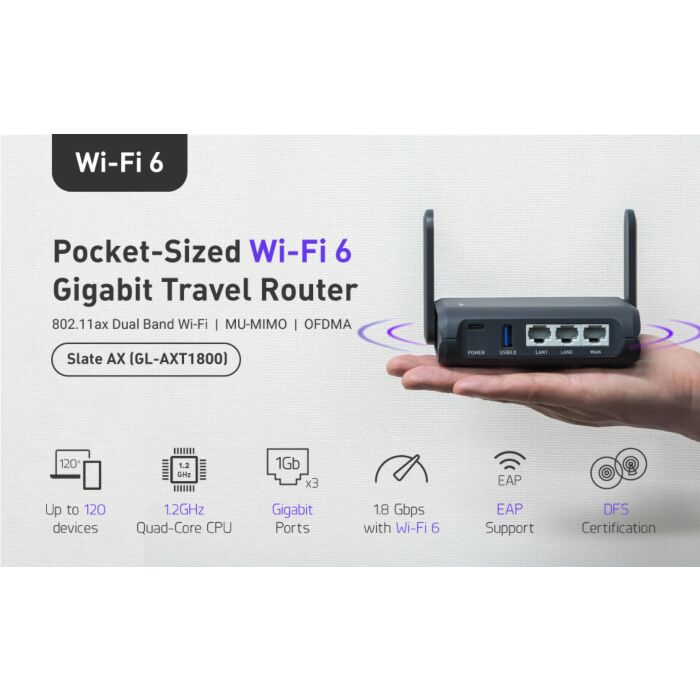 Slate WiFi 6 AXT1800 VPN Travel Router by FlashRouters Slate WiFi 6 AXT1800 VPN Travel Router by FlashRouters