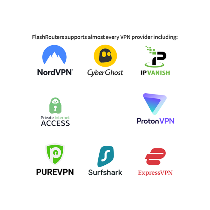 Top-Rated VPN Services In 2025. Ensure Speed, Security, And Privacy. 2 VPN Services : Features & Comparison
