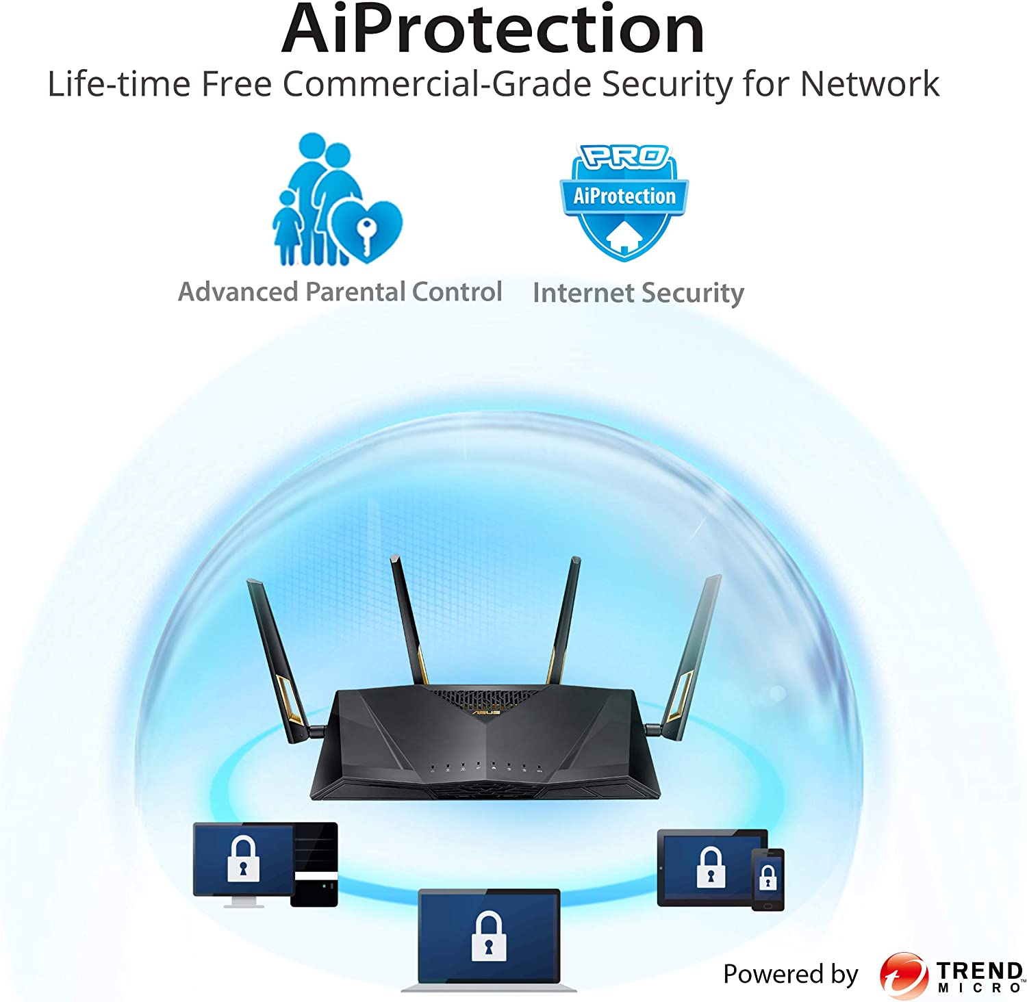 FlashRouter Asus Merlin AX88U - WiFi 6, 6 Wired Ports, VPN FlashRouter Asus Merlin AX88U - WiFi 6, 6 Wired Ports, VPN